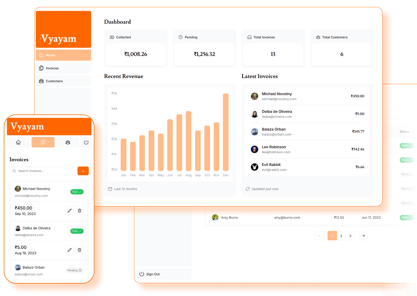 Screenshots of the dashboard project showing desktop version